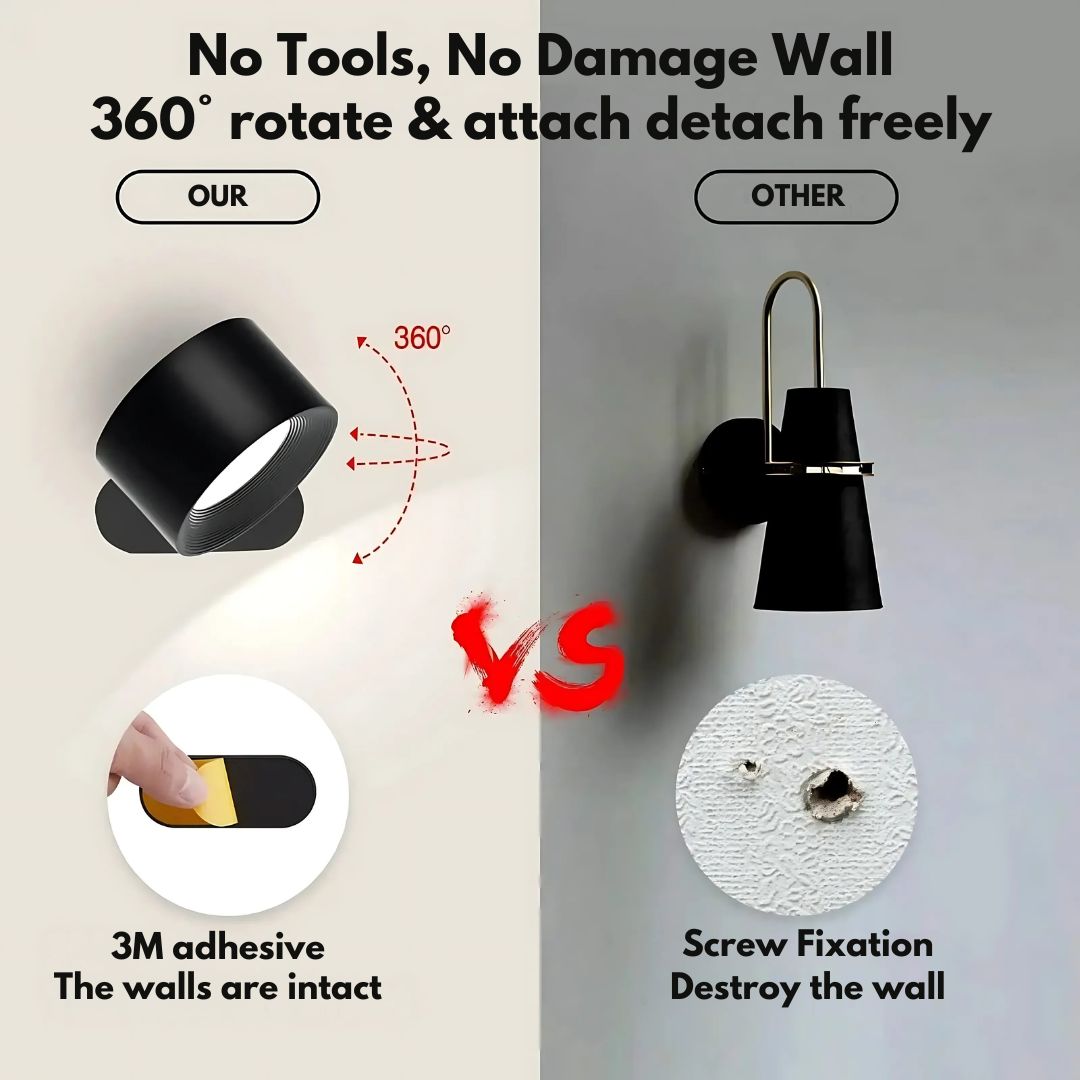 Rechargeable Wall Light