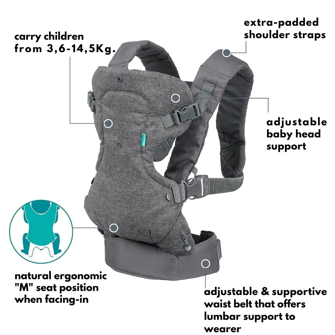 Flip Advanced 4-in-1 Carrier