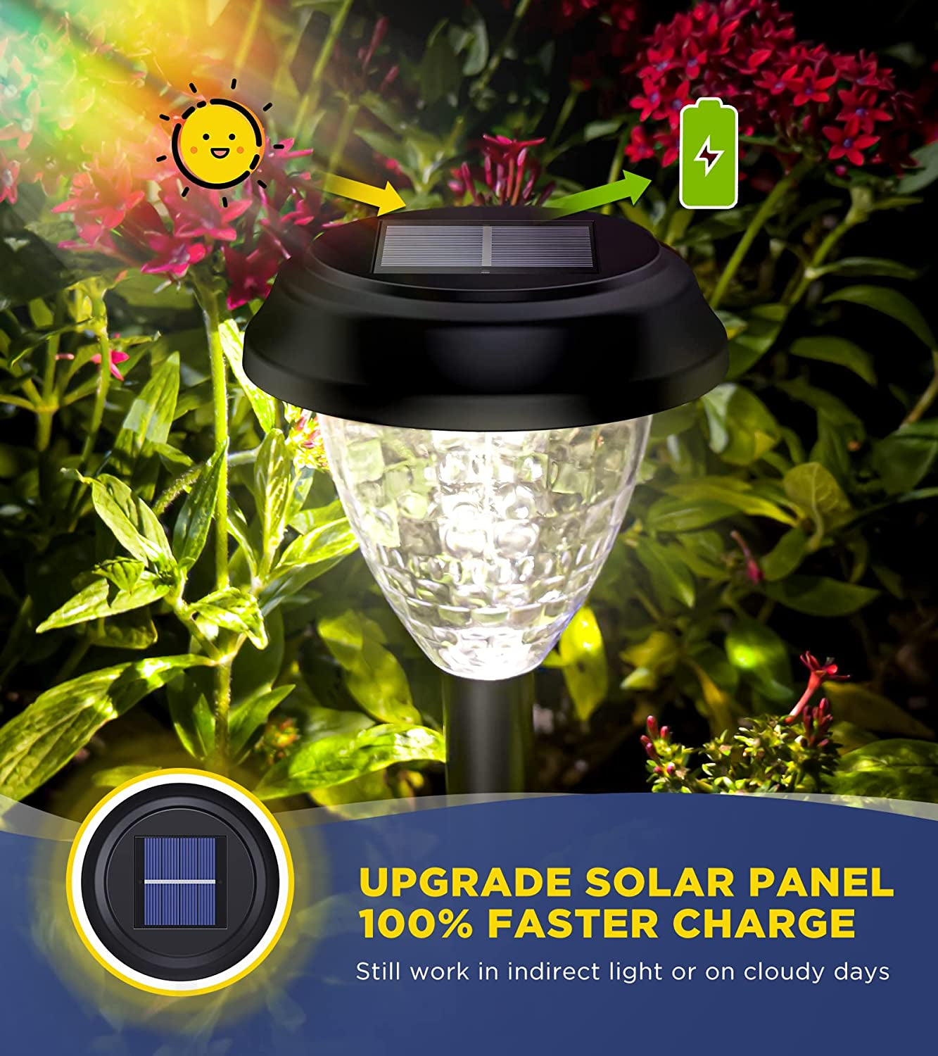 ππ₯ππ«π ππ«π’π π‘π Solar Outdoor Lights Decorative ππ Pack, 100% Faster Charge Solar Pathway Garden Lights up to 12H Auto On/Off, Solar Lights Outdoor Waterproof for Walkway Yard Lawn