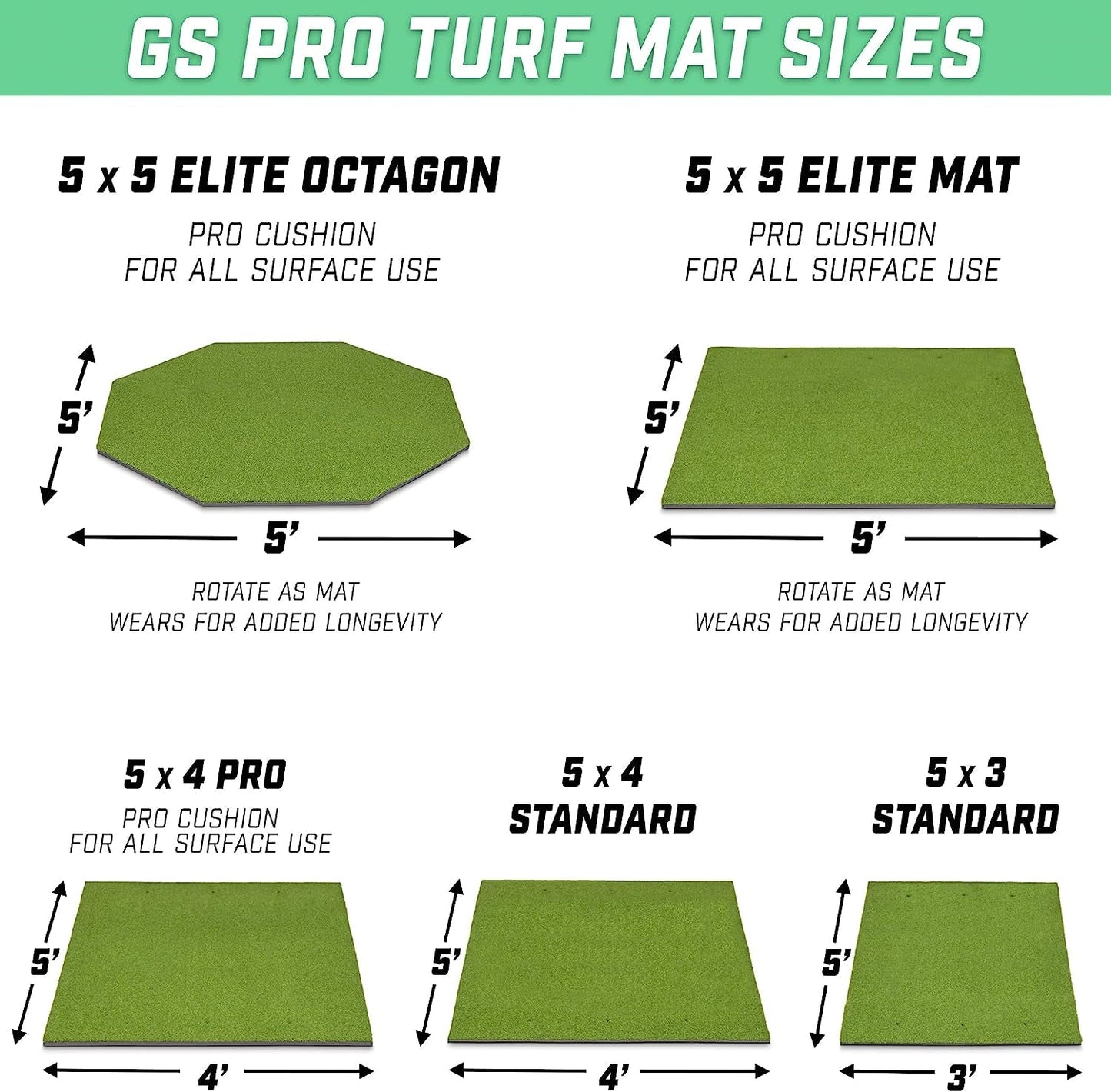 Gosports Golf Hitting Mat Artificial Turf Mat for Indoor/Outdoor Practice Includes 3 Rubber Tees - Standard, PRO, or Elite