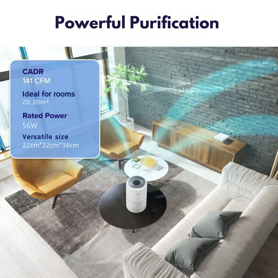 Air Purifier for Home Allergies Pets Hair in Bedroom
