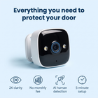 Indoor Window Security Camera