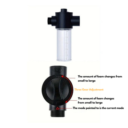 High Pressure Car Wash Water Gun