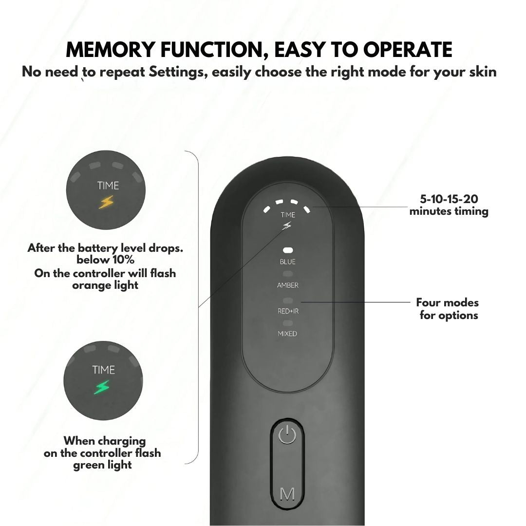 LED Infrared Therapy Mask with Remote