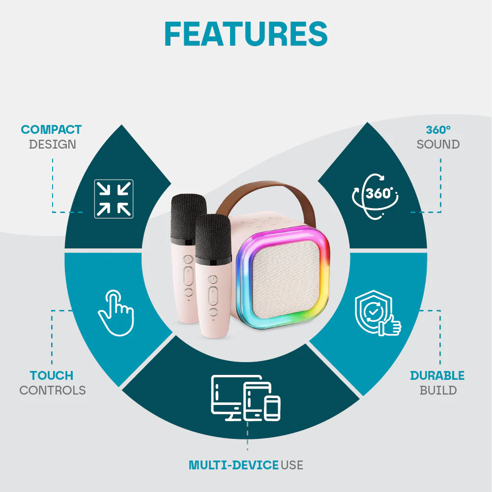 Speaker With Microphone Set