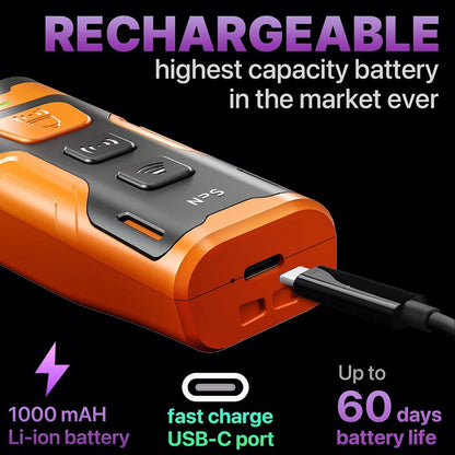 Ultimate Anti-Barking Device For Peaceful and Quiet Dogs