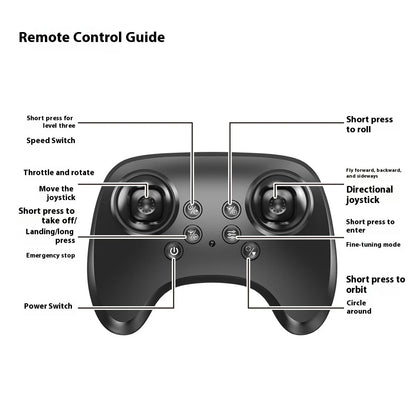 RC Airplane Remote Control
