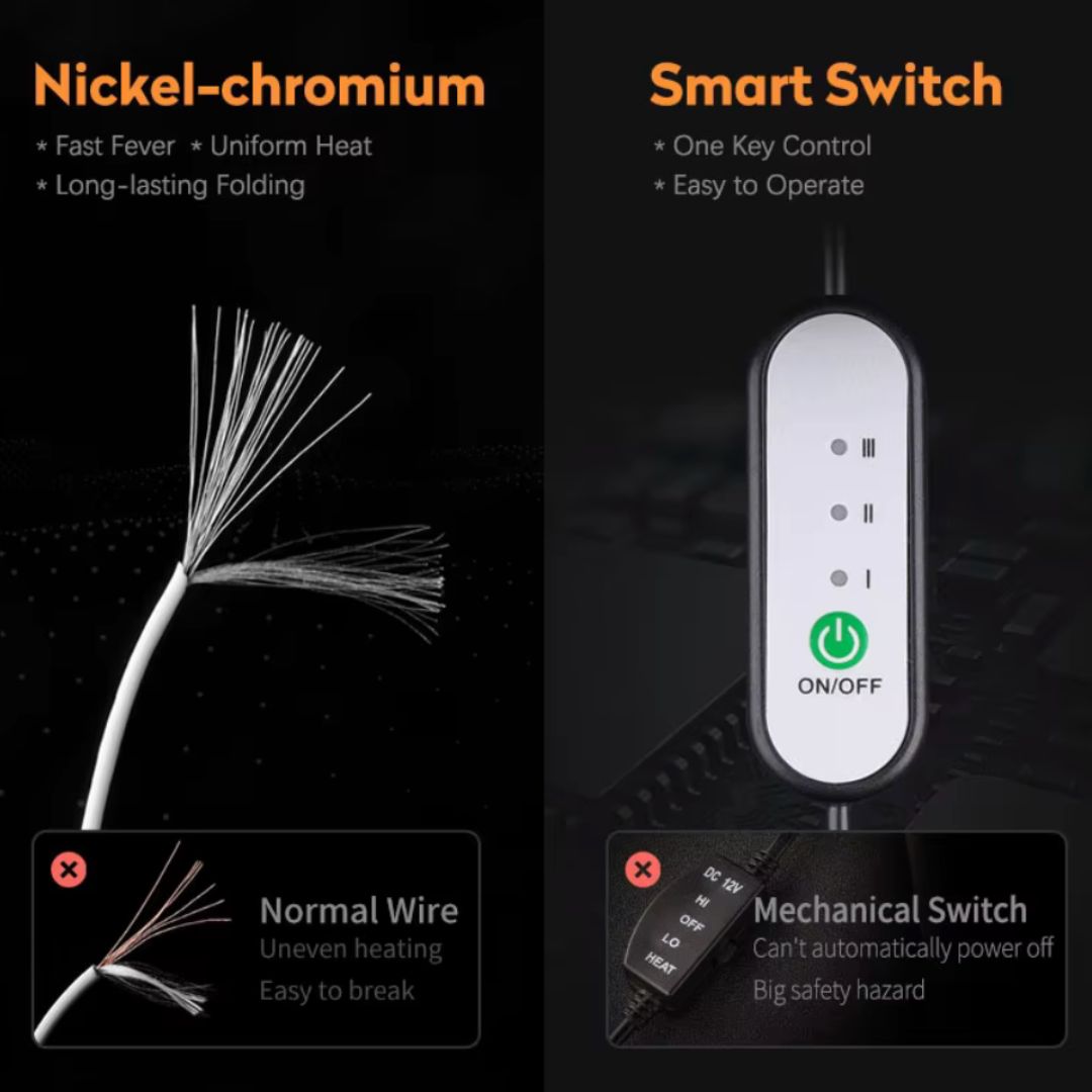 Heated Car Seat Cover