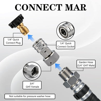 Hose Pressure Adapter