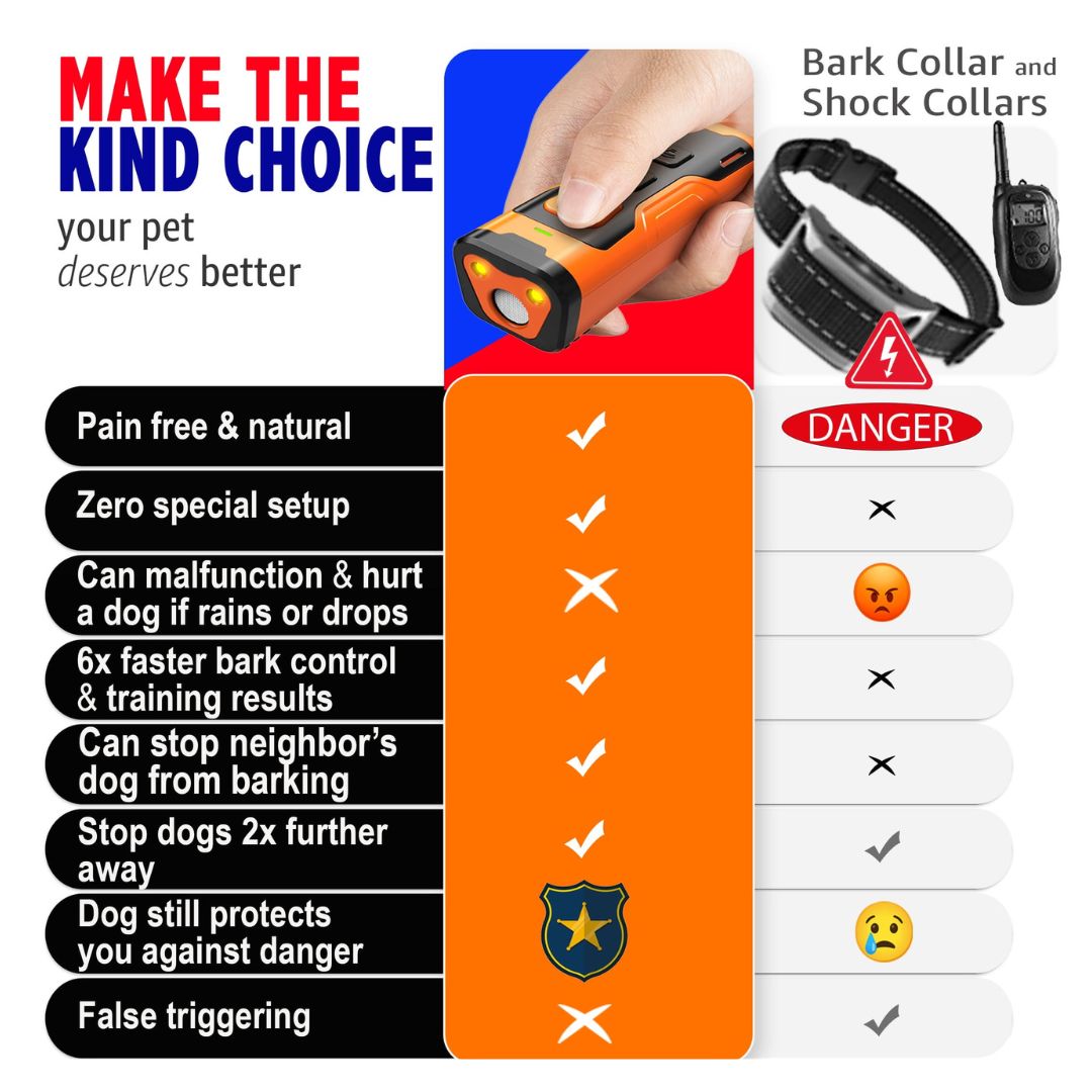 Ultimate Anti-Barking Device For Peaceful and Quiet Dogs
