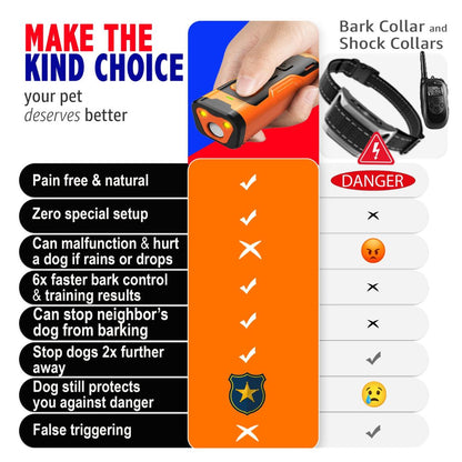 Ultimate Anti-Barking Device For Peaceful and Quiet Dogs
