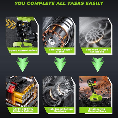 Handheld Cordless Turbo Blower