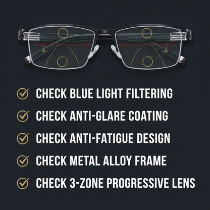 Intelligent Progressive Glasses
