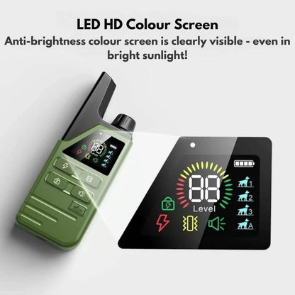 Smart Dog Training Collar & Remote Control