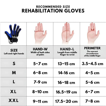 Robotic Rehabilitation Gloves for Hands
