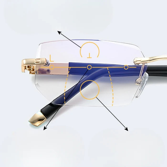 Blue Light Blocking Glasses
