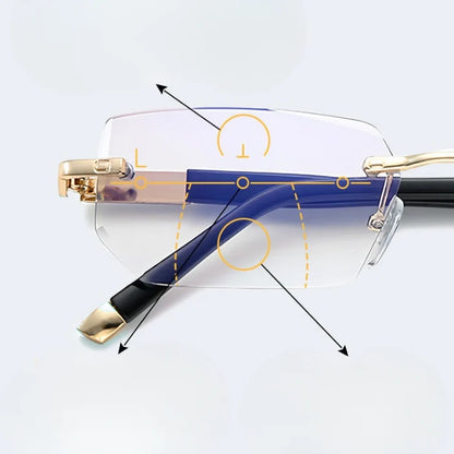 Blue Light Blocking Glasses