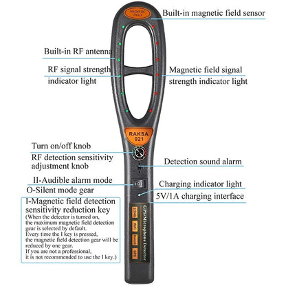 GPS Tracker Detector with Wide Detection Range for Personal Privacy Protection