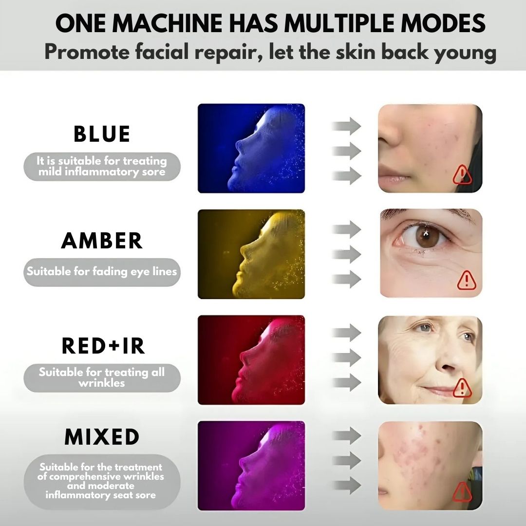 LED Infrared Therapy Mask with Remote