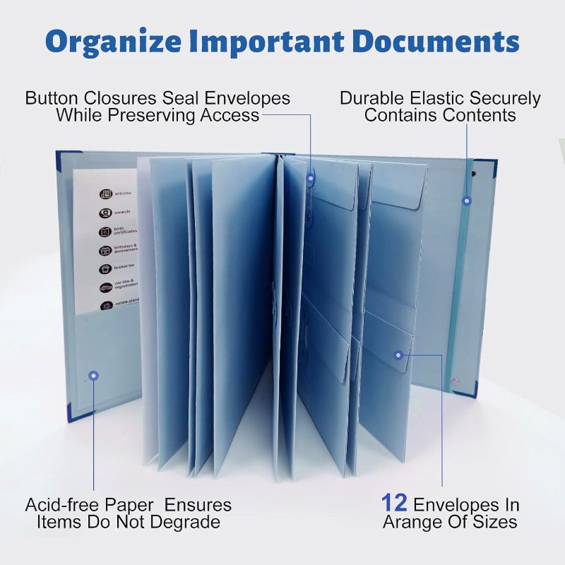 Pocket Document & Keepsake Organizer Album