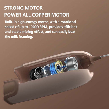 Mini Milk Frother