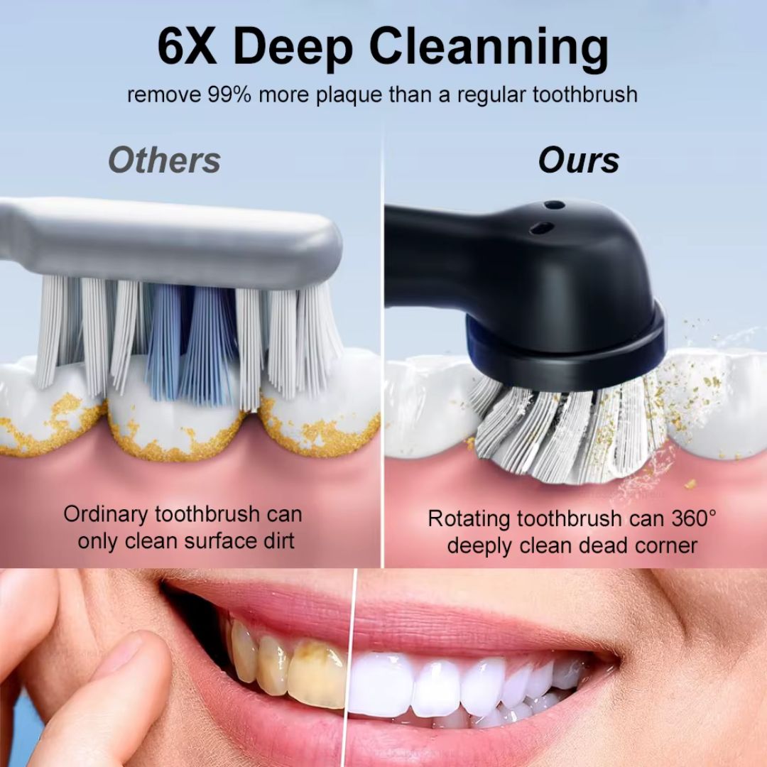 Rechargeable Deep Cleaning Electric Toothbrush