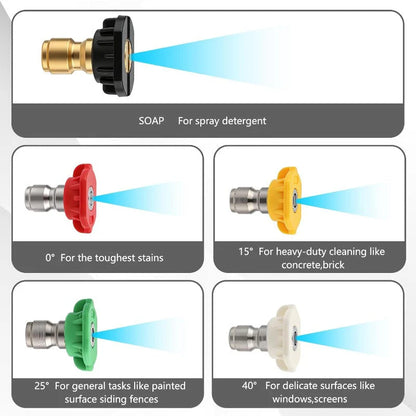 Hose Pressure Adapter