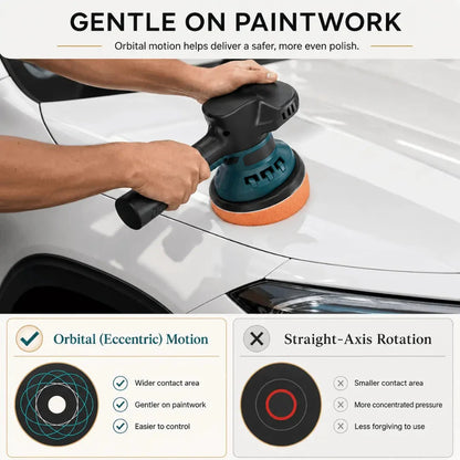 Rechargeable Cordless Car Polisher