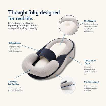 Cradlepod Baby Comfort Cushion