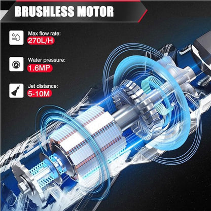 Portable Pressure Washer