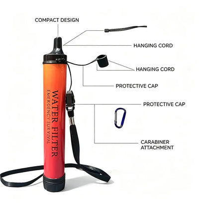 Portable Emergency Water Filter – Outdoor Survival Filter
