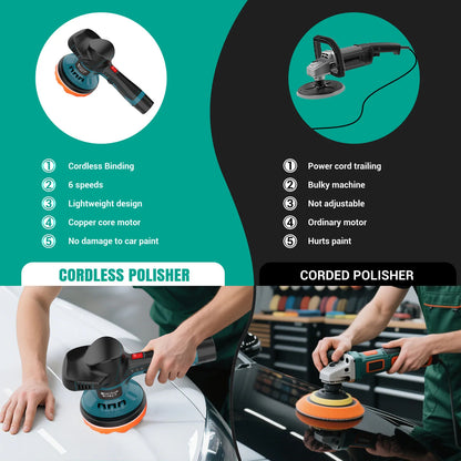 Rechargeable Cordless Car Polisher